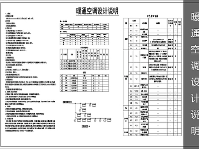 现代设计说明 空调暖通设计说明 施工图