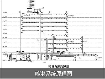 灭火系统 喷淋系统原理图 施工图