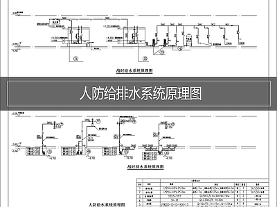 其他给排水 人防给水系统原理 施工图