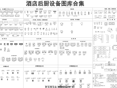 现代后厨 后厨设备图库 施工图