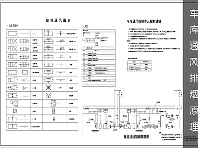 建筑综合节点 车库通风排烟图 施工图