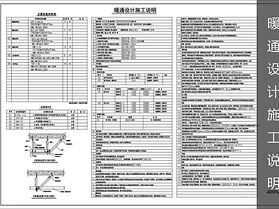 现代设计说明 暖通设计说明 施工图