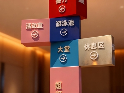 展示用品 指示牌 马克龙色 创意指示牌 路引