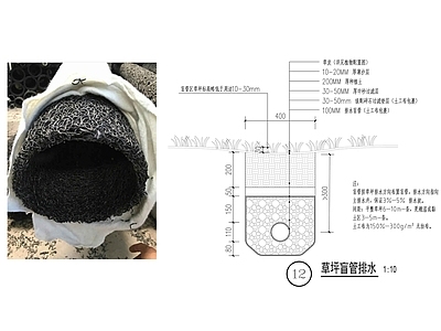 景观给排水 盲沟排水 盲管排水 排水盲管 绿地草坪排水 渗透管 施工图