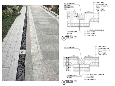 景观给排水 砾石明沟 卵石明沟 明沟排水 砾石排水 卵石排水 施工图