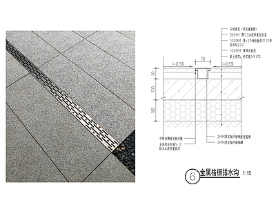 景观给排水 排水地沟 不锈钢排水槽 不锈钢排水沟 庭院排水槽 排水U型槽 施工图