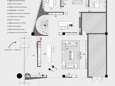 现代意式其他商业空间 商场展厅 两层 全屋定制展厅 超大展厅 专卖店 施工图