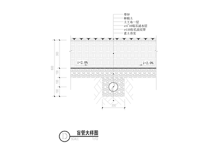 给排水节点详图 盲管大样图 施工图