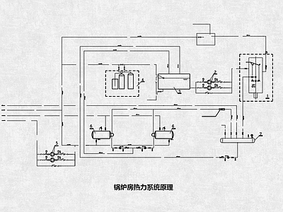 采暖系统 锅炉房热力系统 换热站施工 锅炉房施工 暖通空调图纸 施工图