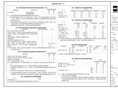 现代设计说明 墙面装修总说明 施工图