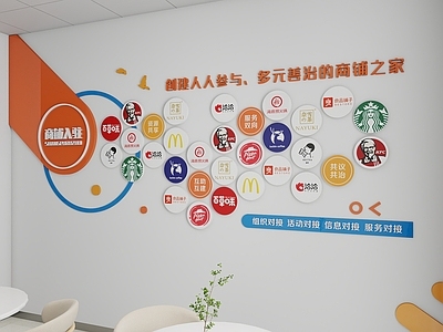 现代文化墙 商户之家文化墙 商铺之家文化墙 文化墙 社区文化墙 企业文化浅