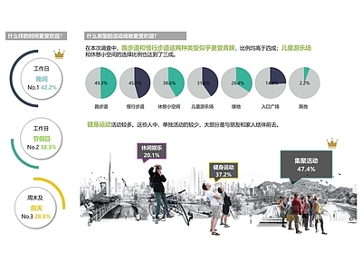 现代其他外立面 分析图