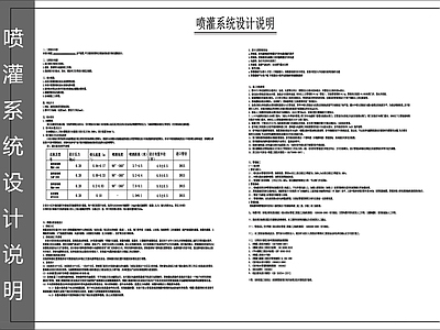 现代设计说明 喷灌系统设计说明 施工图