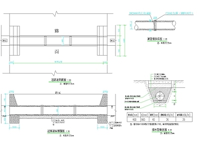 其他乡村景观 过路涵一字墙 施工图