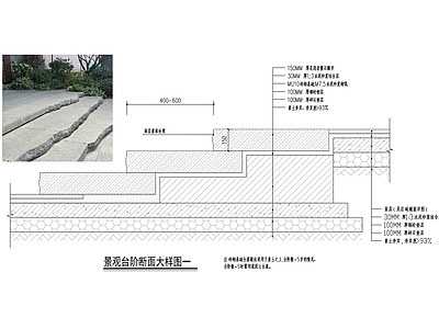 景观节点 景观台阶 自然整石台阶 新中式台阶 整石阶梯 施工图