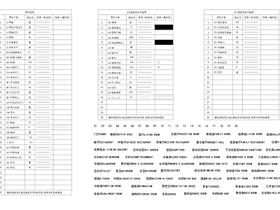 线型样式库 公司最新图层线型 施工图