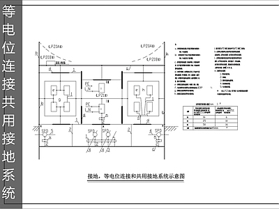 防雷接地系统 接地系统示意 施工图