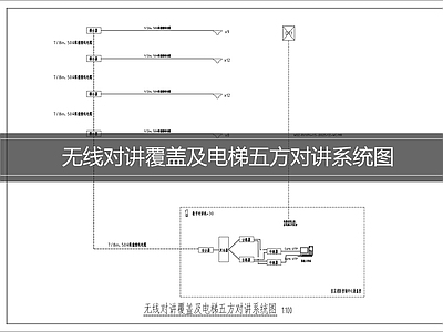 安全防范系统 无线对讲系统图 施工图
