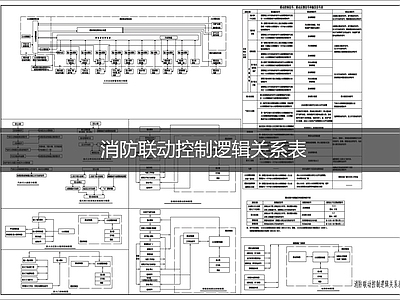消防给水系统 消防联动控制关系 施工图