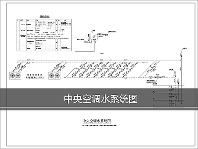空调系统 中央空调水系统图 施工图