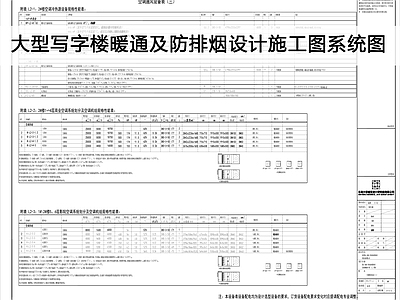 防排烟系统 办公暖通设计 写字楼空调设计 办公防排烟设计 暖通系统图 暖通设备图 施工图