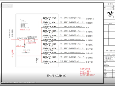 电气图 家庭配电箱系统图 施工图