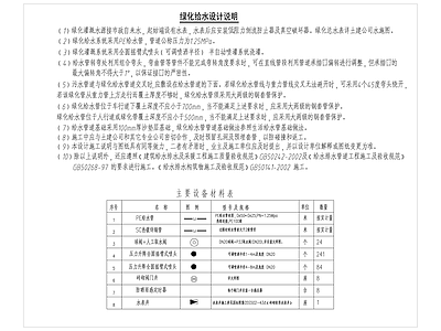 现代设计说明 绿化给水设计说明 施工图