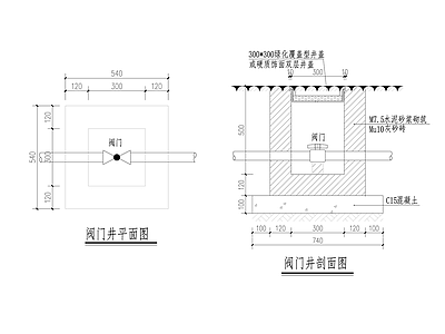 给排水节点详图 阀门井大样图 施工图