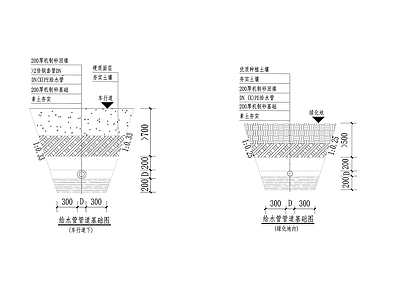 给排水节点详图 给水管道基础 施工图