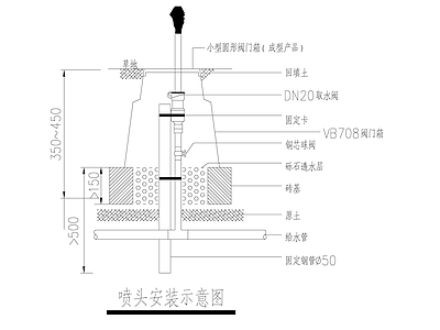 给排水节点详图 景观喷头安装大样 施工图