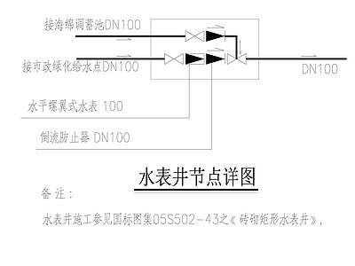 电气节点 水表井节点详图 施工图