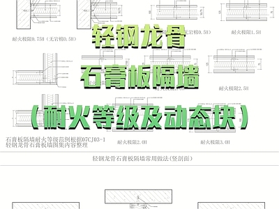 轻钢龙骨隔墙 轻钢龙骨石膏板 隔墙 耐火等级及动态块 施工图