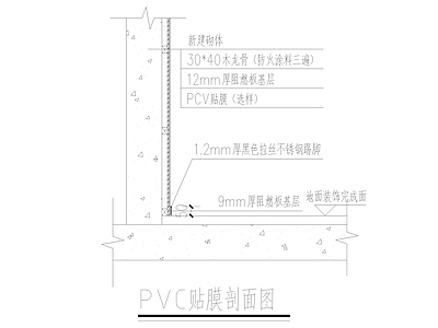 墙面节点 PVC贴膜 施工图