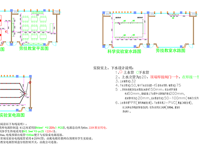 现代其他文化空间 科学教室平面图 教室电路图 教室水路图 施工图
