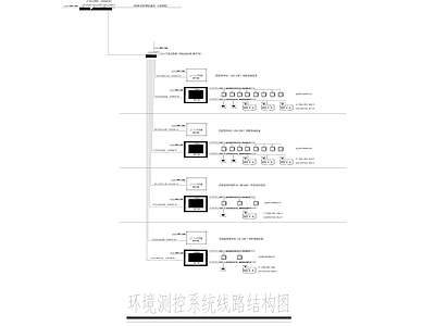 电气节点 环境测控系统线路 空气湿度 施工图