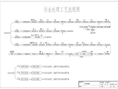 水处理 金属制品污水处理 污水处理工艺 污水处理池 污水处理平面图 施工图