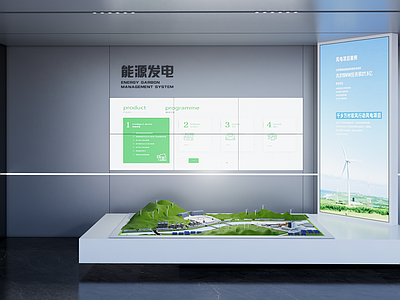 现代沙盘 科技展厅 企业展厅 能源展厅 互动沙盘 能源沙盘