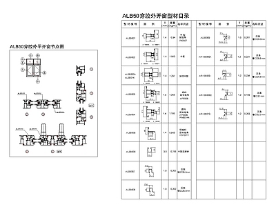 现代极简窗节点 断桥平开窗 施工图