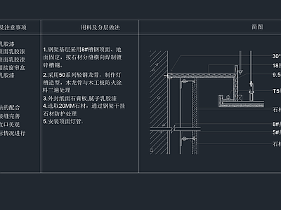 墙面节点 墙面石材节点 施工图