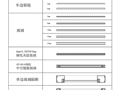 工装综合图库 动态玻璃剖面节点 施工图