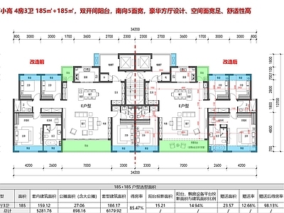 现代住宅楼建筑 中海三套户型汇总 t2新规 大平层精奢户型 双开间阳台 豪华方厅 施工图
