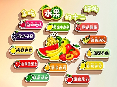 卡通扁平风水果店 水果店装饰画 水果店打卡墙 水果店文化墙