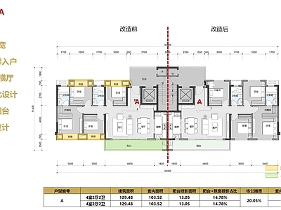 高层住宅 中铁128户型 T2新规 私梯入户 LDK一体化 豪华主卧套房 施工图