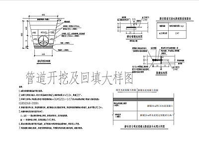 给排水节点详图 管道开挖及回填 施工图