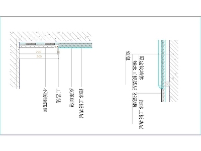 墙面节点 木饰面节点 乳胶漆与不锈钢 施工图