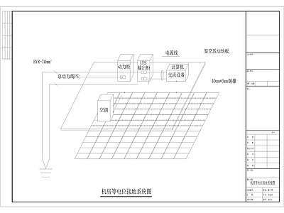 电气图 信息中心机房 强电图 系统图 施工图