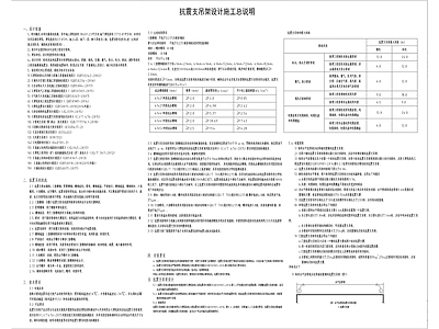 现代设计说明 机电抗震支吊架总 施工图