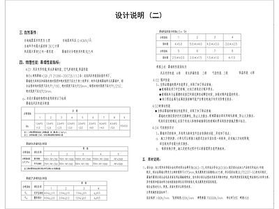 现代设计说明 机房工程幕墙设计 施工图