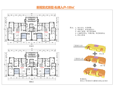 高层住宅 新规豪宅户型 一梯两户 私梯入户 复式跃层户型 跃层挑空户型 施工图