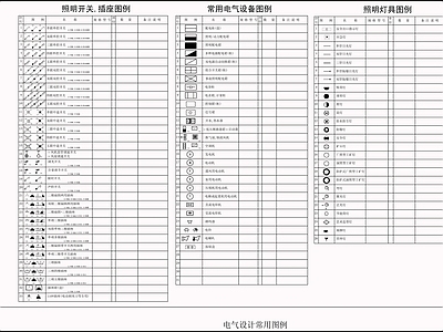 供配电系统 电气设计标准图例 施工图